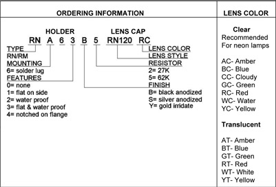 RM & RN Series Lens Caps 3
